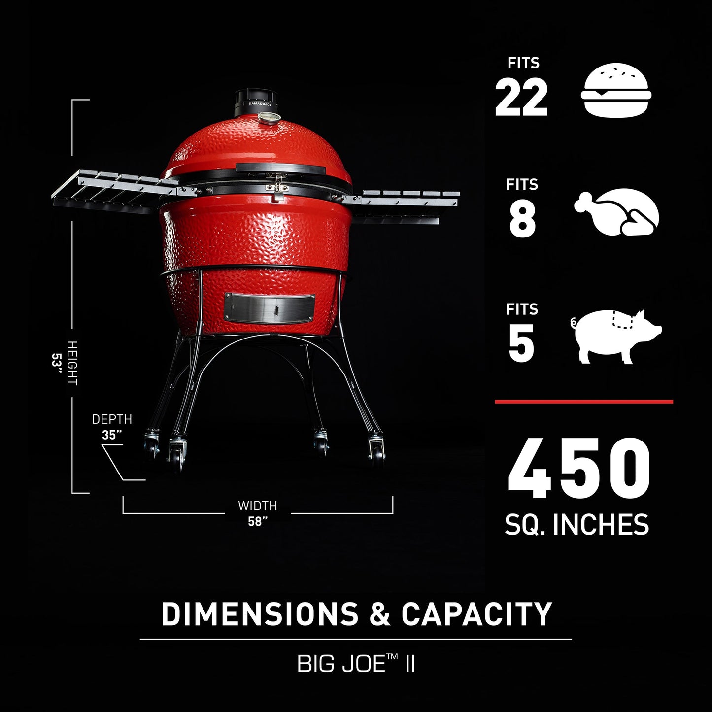 Kamado Joe Big Joe II with Cart - Kitchen In The Garden