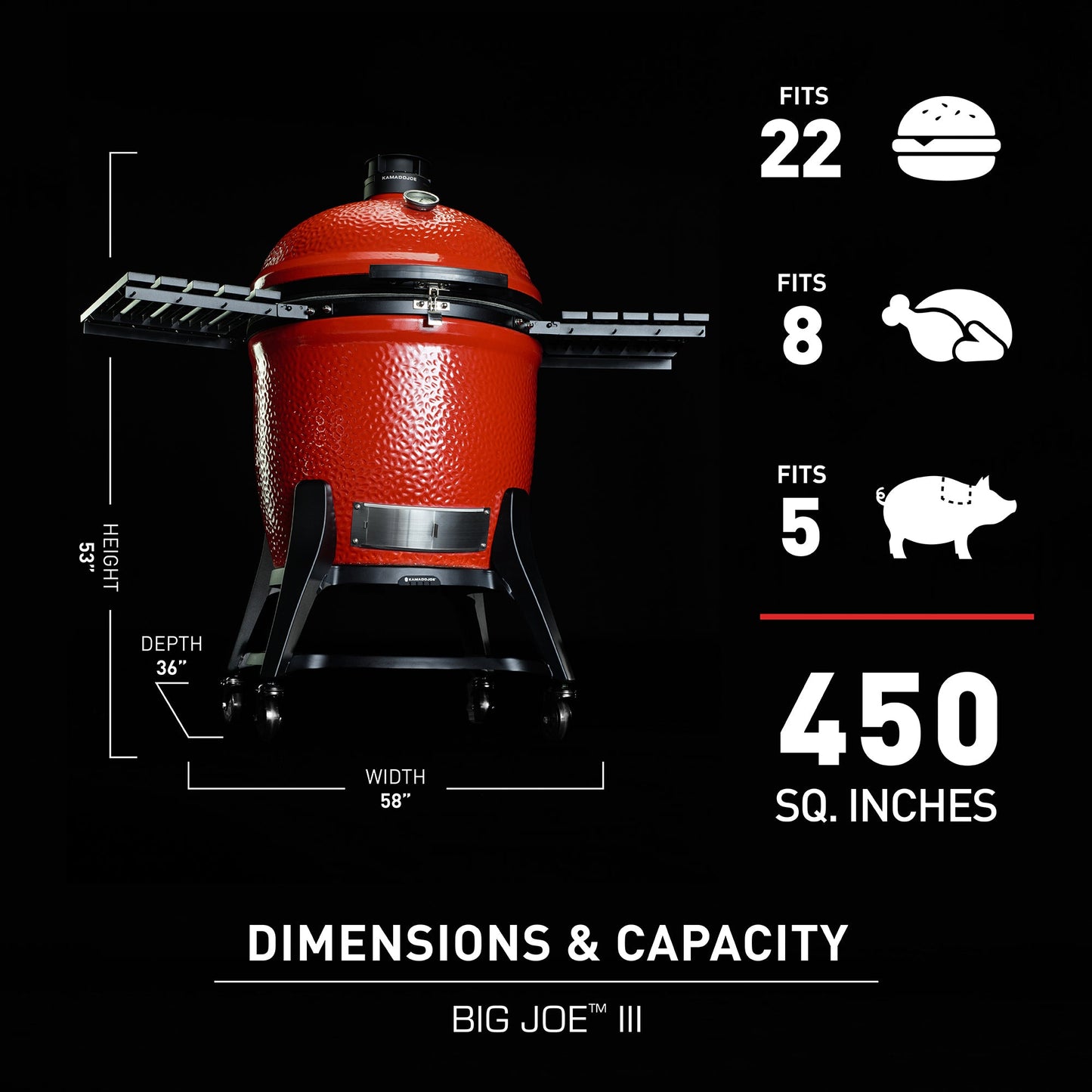 Kamado Joe Big Joe III with Cart - Kitchen In The Garden