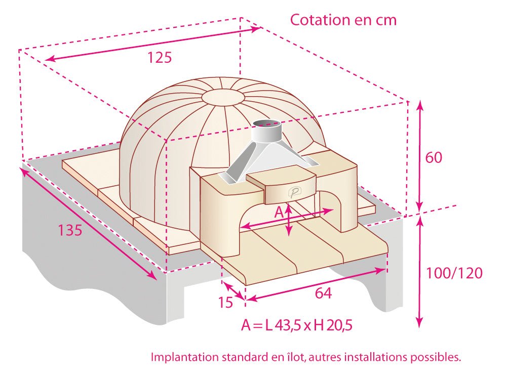 Le Panyol Model 66 - Kitchen In The Garden