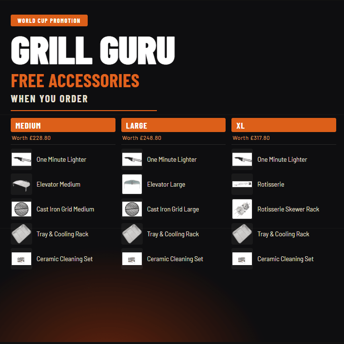 Grill Guru Prime World Cup Bundle - Kitchen In The Garden